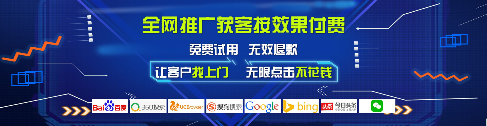 北安竞价端口开户